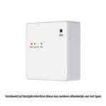 EasyComfort-484 interface voorkant