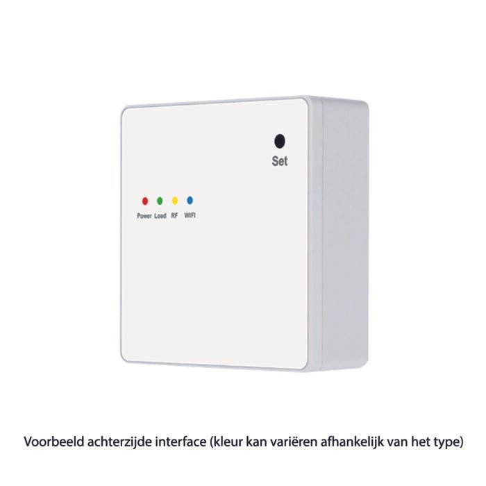 EasyComfort-484 interface voorkant