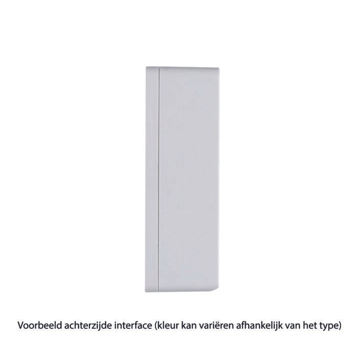 Zijkant EasyComfort-484 interface