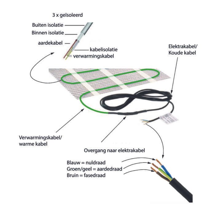 Magma-elektrische-vloerverwarming-mat-1